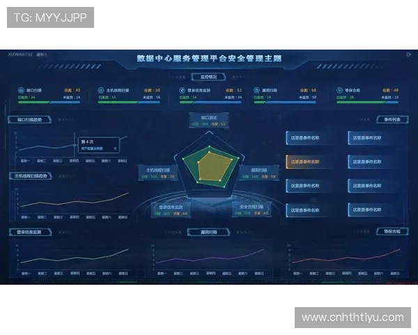 华体会登陆账号安全保护措施提升用户体验确保个人信息安全